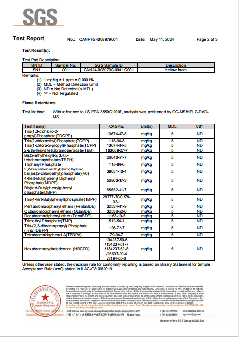 SGS flame retardants screening test report