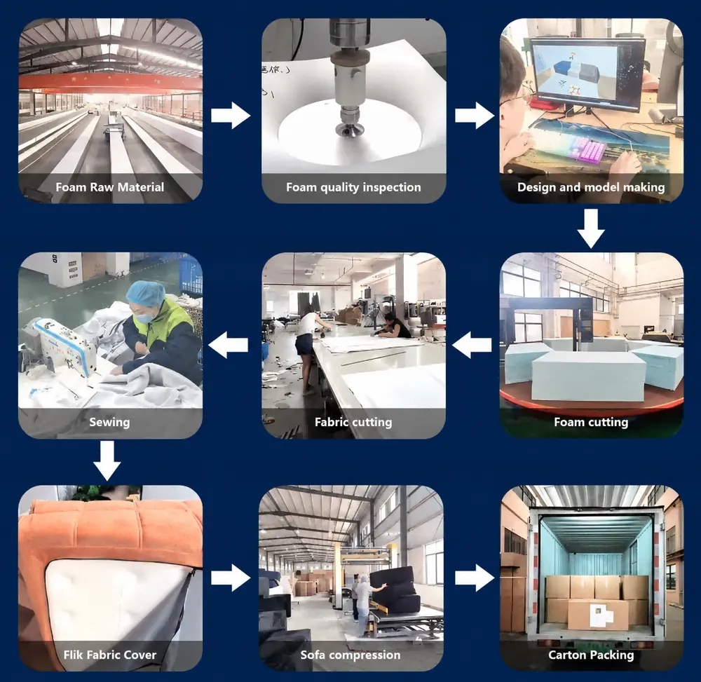 MAGISOFA compressed sofa manufacturing process flow